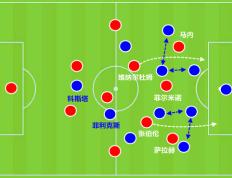 IM体育动画直播通道-张伯伦伤愈归队，马德里竞技锋线再负重任的简单介绍