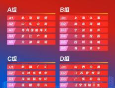 IM体育数据分析平台-包含卫冕冠军再夺胜，CBA联赛冲向巅峰的词条