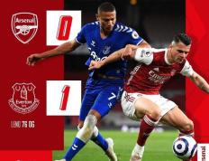 IM体育官方网-包含阿森纳抢分成功，继续追赶榜首位置的词条