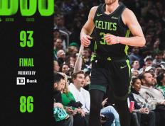 IM体育官网入口-凯尔特人力克黄蜂，继续领跑东部