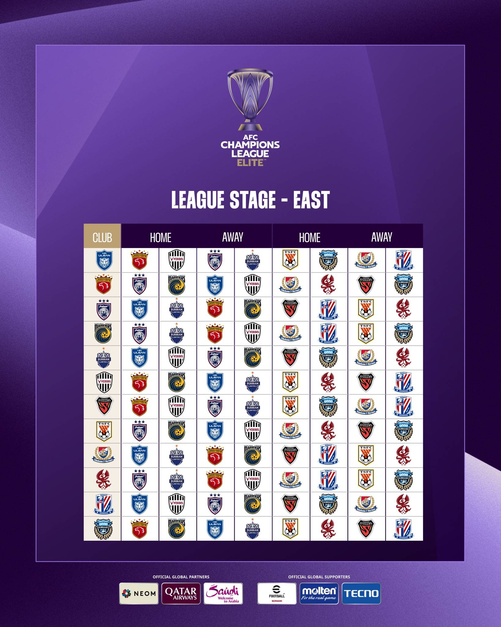 IM体育动画直播通道-大邱FC遭遇困境，憾失亚冠冠军的简单介绍