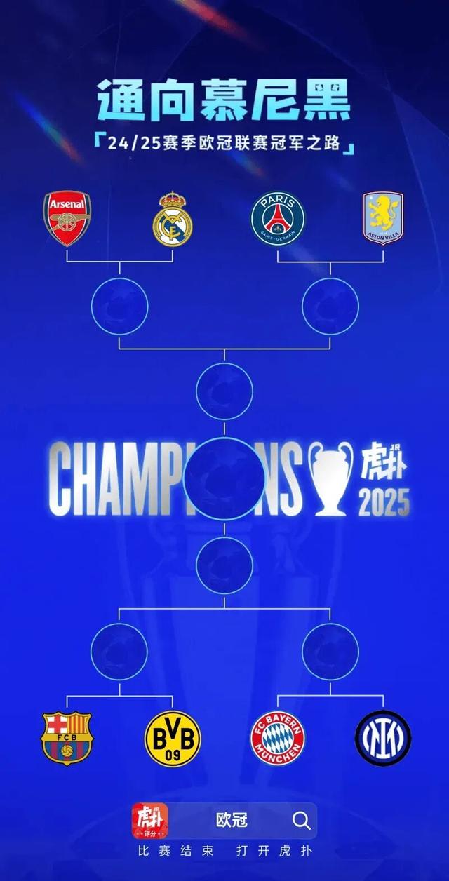IM体育下载-关于欧冠淘汰赛即将展开，各大豪强展开激烈争夺的信息