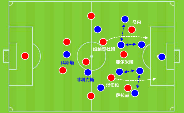 IM体育动画直播通道-张伯伦伤愈归队，马德里竞技锋线再负重任的简单介绍