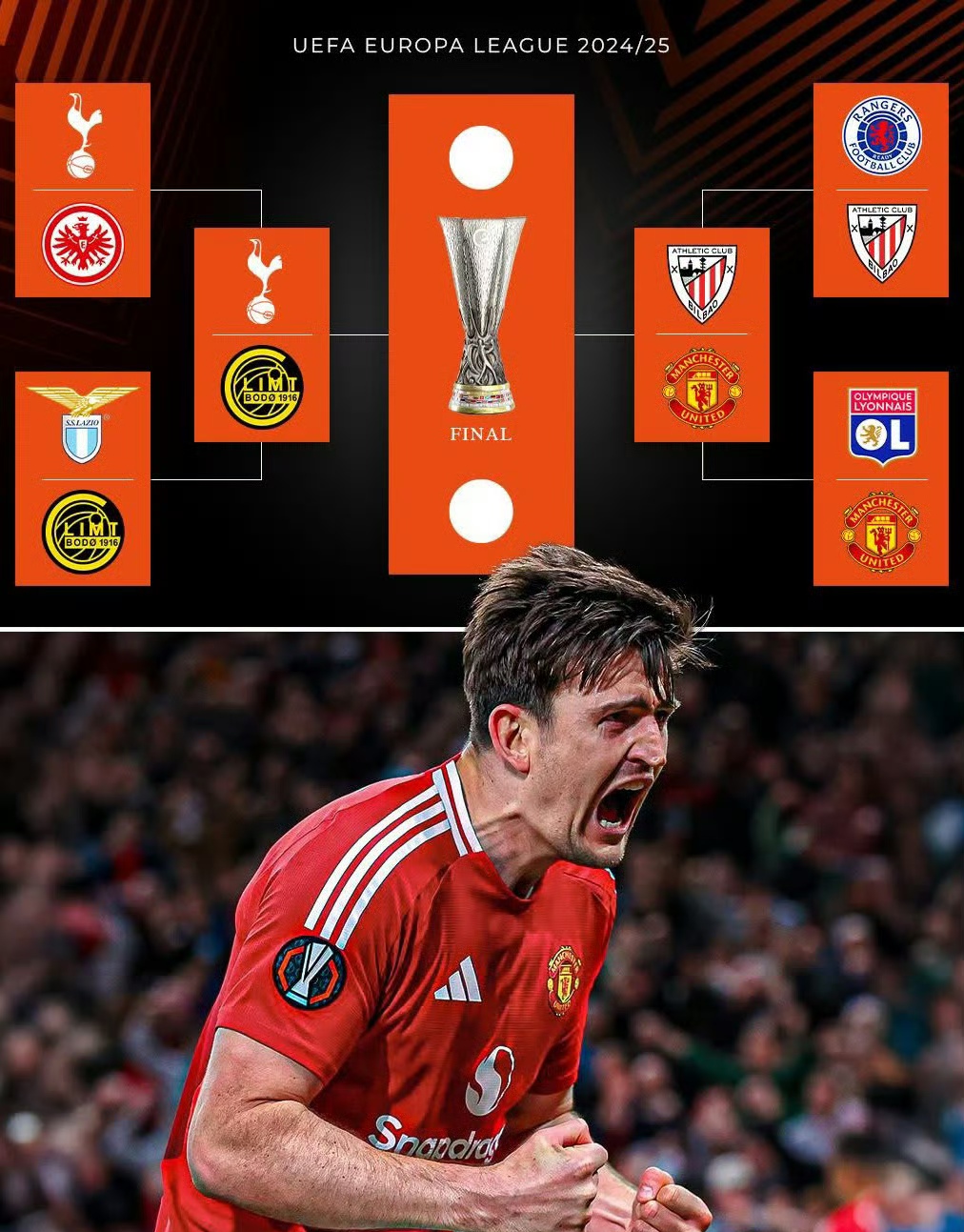 IM体育数据分析平台-曼联门将遭遇赛季报销,球队或将寻找替补的简单介绍