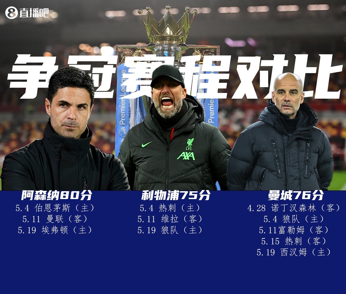 IM体育注册链接-阿森纳点杀取胜，曼城客场号令难挡的简单介绍