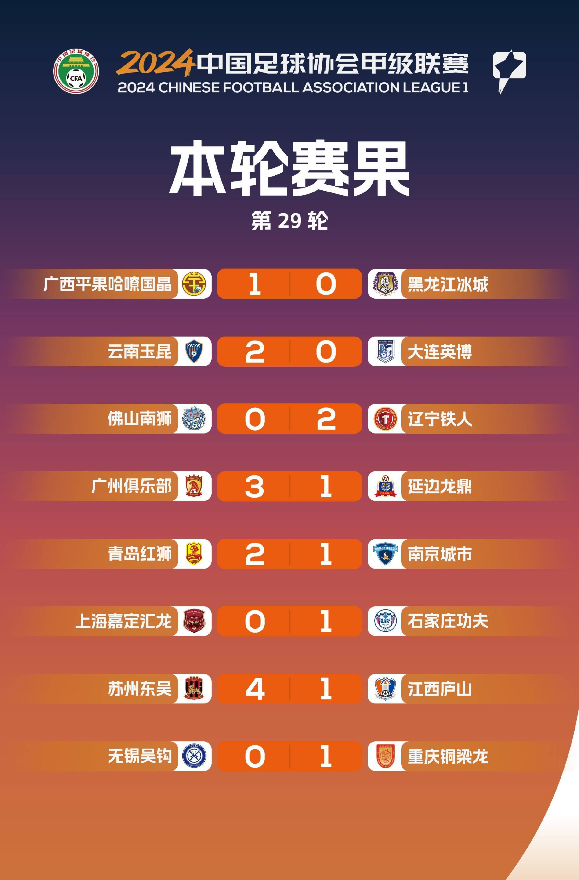 IM体育官网入口-包含每场中超比赛都是一场考验，球队如何应对？的词条